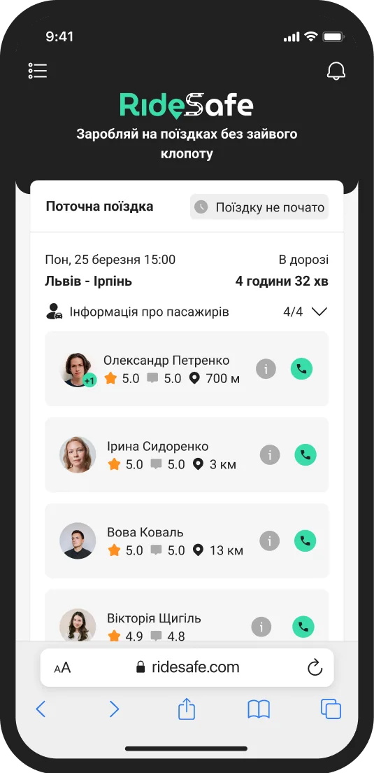 RideSafe — інформація про пасажирів у додатку