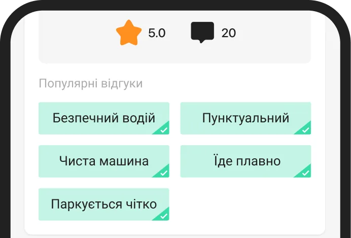 Додаток RideSafe — рейтинг водія та теги відгуків